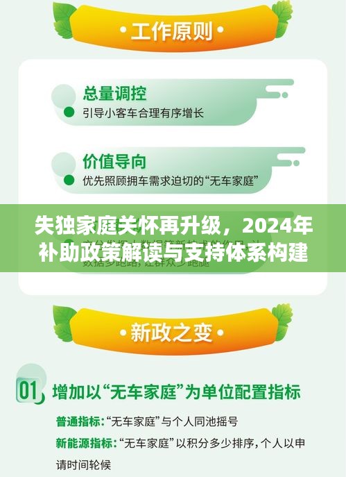 失獨家庭關(guān)懷再升級，2024年補助政策解讀與支持體系構(gòu)建全解析