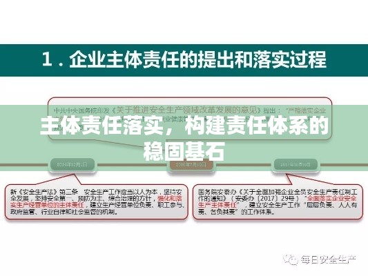 按部就班 第2頁(yè)