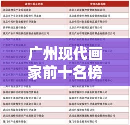 廣州現(xiàn)代畫(huà)家前十名榜單揭曉！