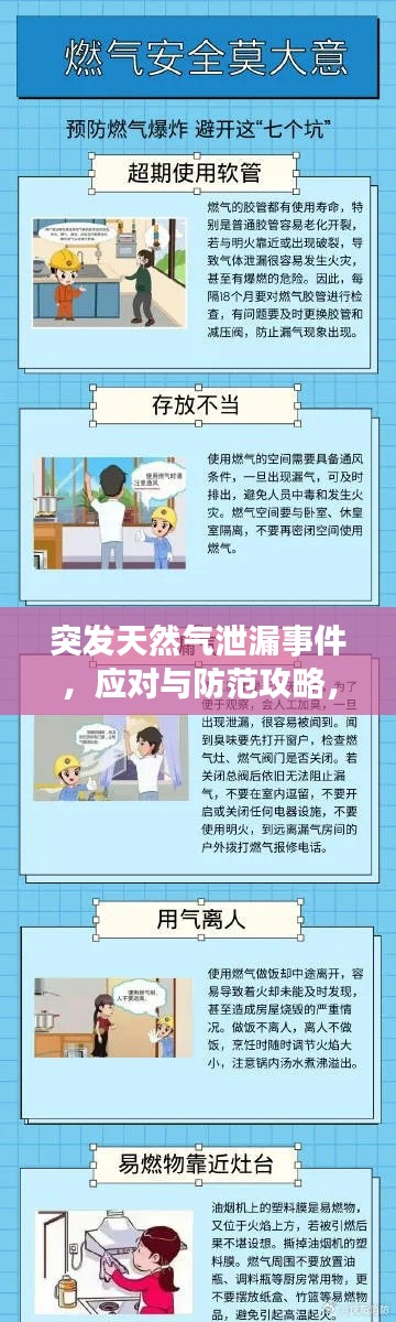 突發(fā)天然氣泄漏事件，應對與防范攻略，保障安全！