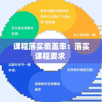 課程落實(shí)覆蓋率：落實(shí)課程要求 
