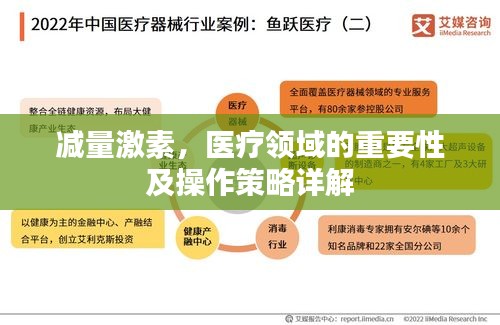 減量激素，醫(yī)療領域的重要性及操作策略詳解