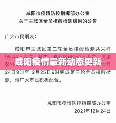 咸陽疫情最新動態(tài)更新