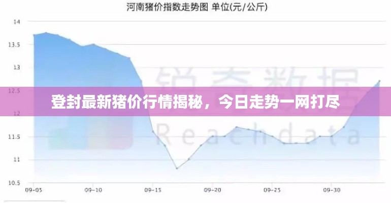 躡蹻檐簦 第2頁