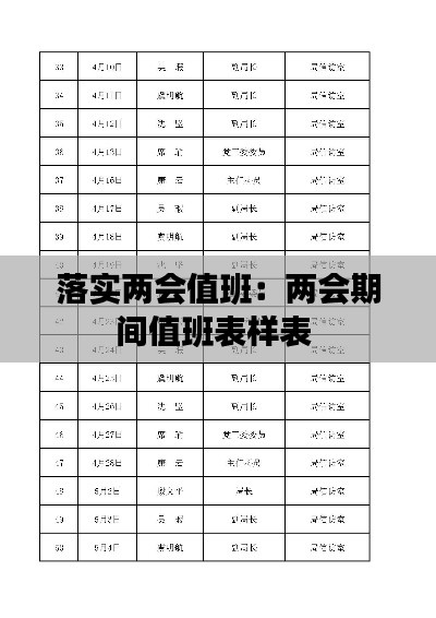 落實(shí)兩會(huì)值班：兩會(huì)期間值班表樣表 