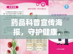 藥品科普宣傳海報(bào)，守護(hù)健康，智慧用藥選擇