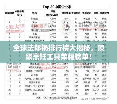 2025年2月 第221頁