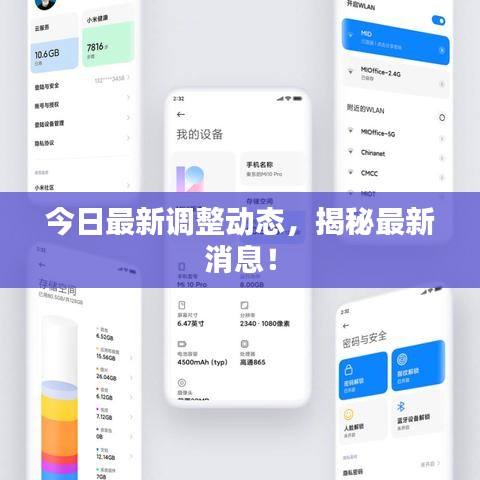 今日最新調(diào)整動態(tài)，揭秘最新消息！
