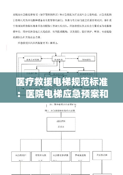 醫(yī)療救援電梯規(guī)范標準：醫(yī)院電梯應急預案和救援方法 