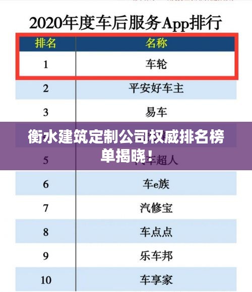 衡水建筑定制公司權(quán)威排名榜單揭曉！