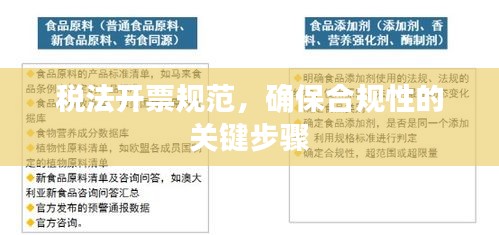 稅法開票規(guī)范，確保合規(guī)性的關(guān)鍵步驟