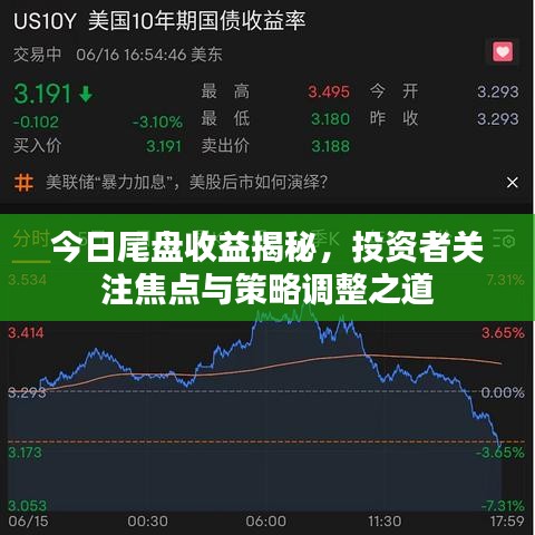 今日尾盤收益揭秘，投資者關注焦點與策略調整之道