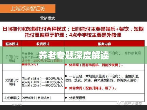 養(yǎng)老專題深度解讀