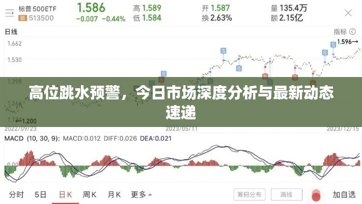 高位跳水預(yù)警，今日市場(chǎng)深度分析與最新動(dòng)態(tài)速遞