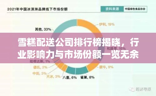 雪糕配送公司排行榜揭曉，行業(yè)影響力與市場份額一覽無余