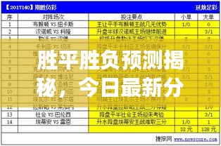 勝平勝負(fù)預(yù)測(cè)揭秘，今日最新分析解讀