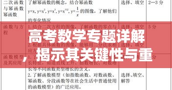 高考數(shù)學(xué)專題詳解，揭示其關(guān)鍵性與重要性
