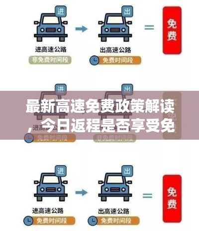 最新高速免費政策解讀，今日返程是否享受免費？