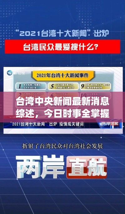 臺灣中央新聞最新消息綜述，今日時事全掌握