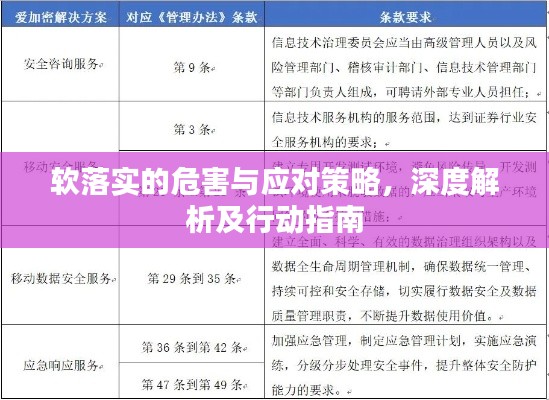 軟落實(shí)的危害與應(yīng)對(duì)策略，深度解析及行動(dòng)指南