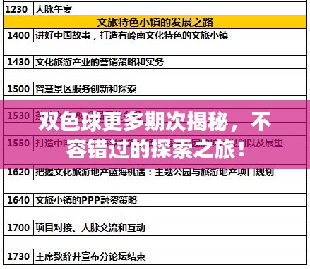 雙色球更多期次揭秘，不容錯(cuò)過(guò)的探索之旅！