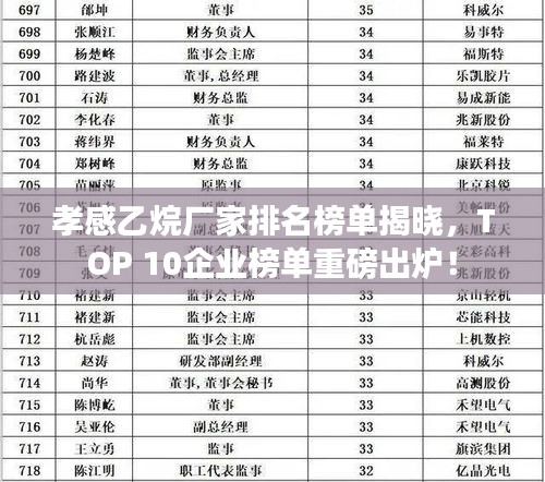 孝感乙烷廠家排名榜單揭曉，TOP 10企業(yè)榜單重磅出爐！