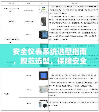 安全儀表系統(tǒng)選型指南，規(guī)范選型，保障安全