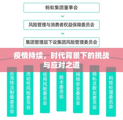 疫情持續(xù)，時(shí)代背景下的挑戰(zhàn)與應(yīng)對(duì)之道