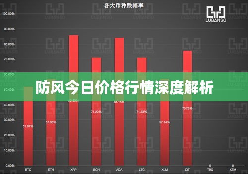 望其項背 第2頁