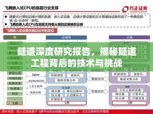 隧道深度研究報(bào)告，揭秘隧道工程背后的技術(shù)與挑戰(zhàn)