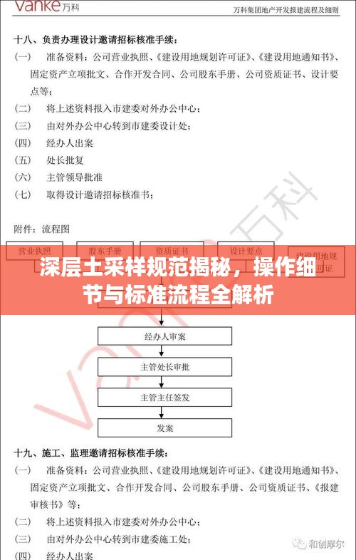 深層土采樣規(guī)范揭秘，操作細(xì)節(jié)與標(biāo)準(zhǔn)流程全解析