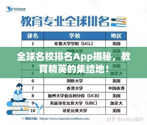 全球名校排名App揭秘，教育精英的集結(jié)地！