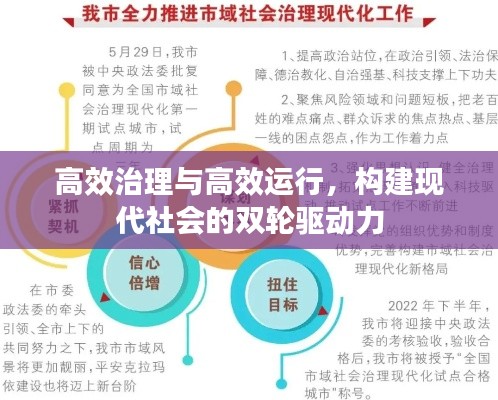 高效治理與高效運(yùn)行，構(gòu)建現(xiàn)代社會(huì)的雙輪驅(qū)動(dòng)力