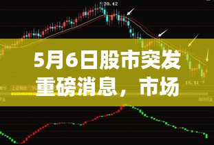 5月6日股市突發(fā)重磅消息，市場反應激烈及未來走勢展望