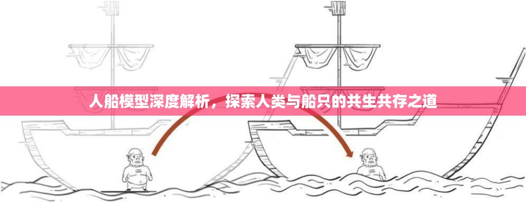 人船模型深度解析，探索人類與船只的共生共存之道