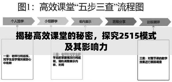 出就外傅 第2頁