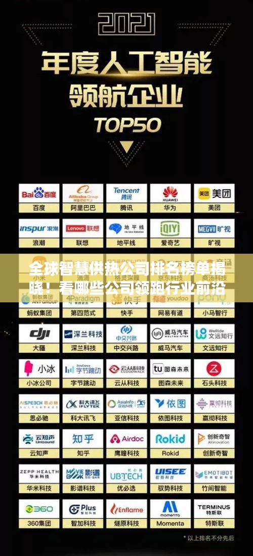 全球智慧供熱公司排名榜單揭曉！看哪些公司領(lǐng)跑行業(yè)前沿