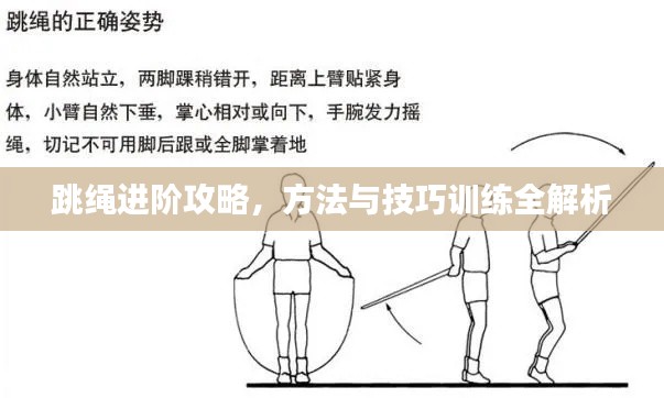 跳繩進(jìn)階攻略，方法與技巧訓(xùn)練全解析