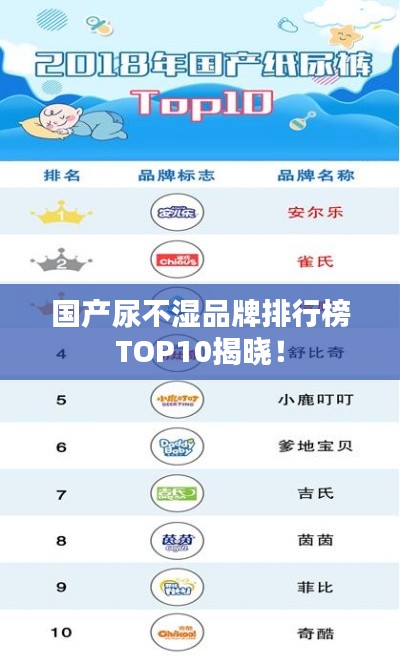 國產(chǎn)尿不濕品牌排行榜TOP10揭曉！