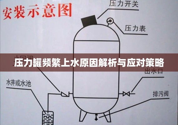 壓力罐頻繁上水原因解析與應對策略