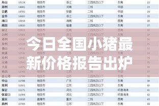 今日全國小豬最新價格報告出爐！