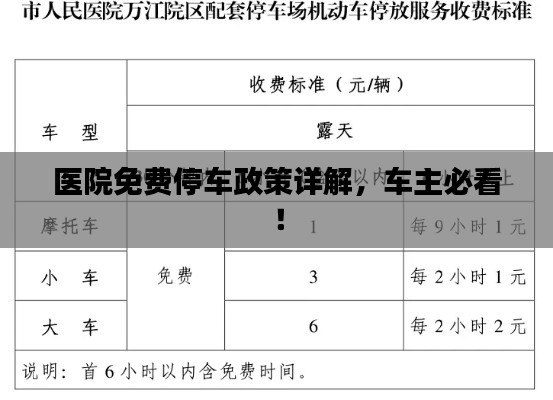 醫(yī)院免費停車政策詳解，車主必看！