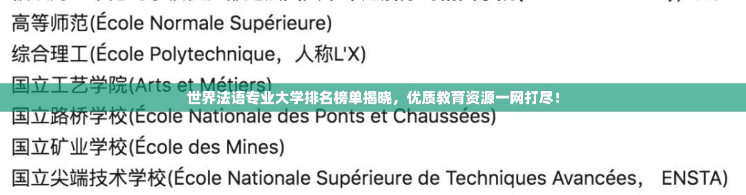 世界法語專業(yè)大學(xué)排名榜單揭曉，優(yōu)質(zhì)教育資源一網(wǎng)打盡！