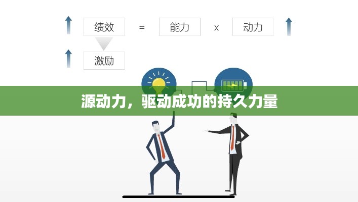 源動力，驅(qū)動成功的持久力量