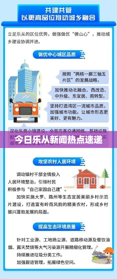 今日樂從新聞熱點速遞