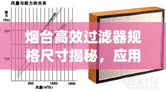 煙臺高效過濾器規(guī)格尺寸揭秘，應(yīng)用廣泛，滿足多樣需求