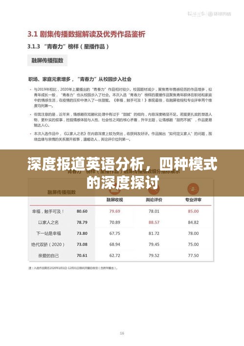 深度報道英語分析，四種模式的深度探討