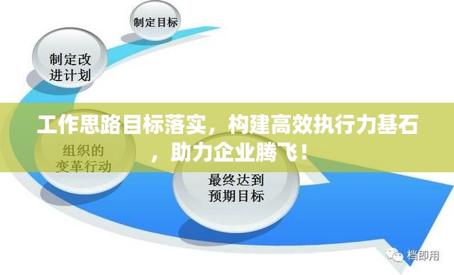 工作思路目標(biāo)落實，構(gòu)建高效執(zhí)行力基石，助力企業(yè)騰飛！