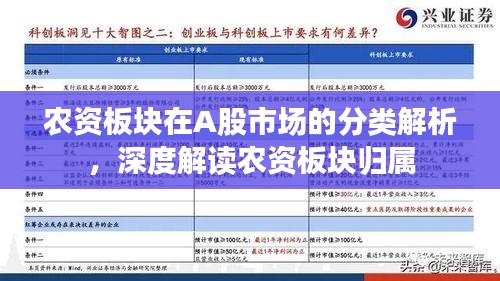 農(nóng)資板塊在A股市場的分類解析，深度解讀農(nóng)資板塊歸屬