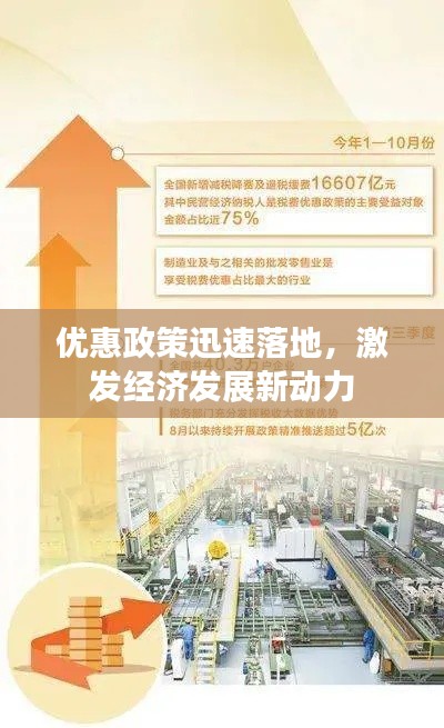 優(yōu)惠政策迅速落地，激發(fā)經(jīng)濟(jì)發(fā)展新動(dòng)力